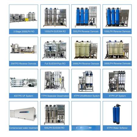 Water Desilination system 